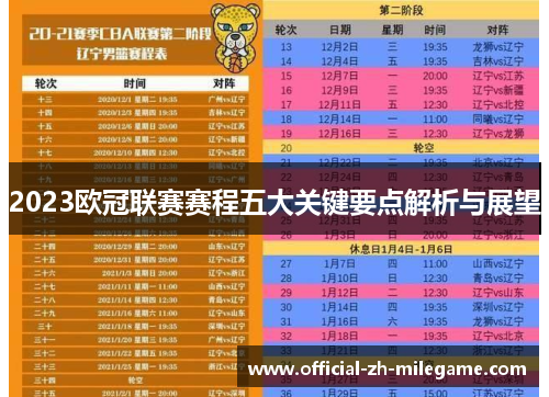 2023欧冠联赛赛程五大关键要点解析与展望