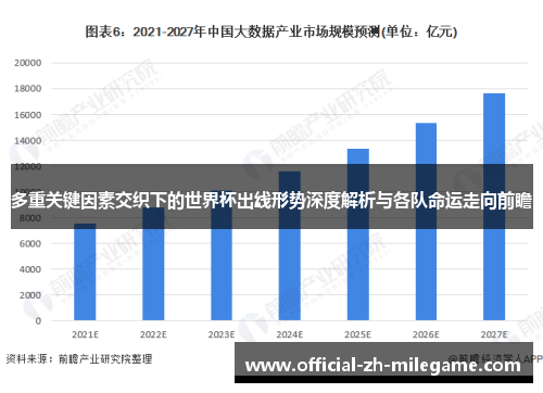 多重关键因素交织下的世界杯出线形势深度解析与各队命运走向前瞻