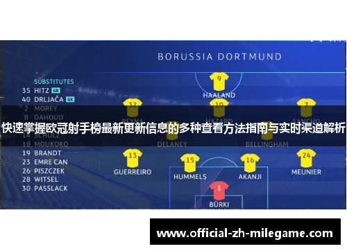 快速掌握欧冠射手榜最新更新信息的多种查看方法指南与实时渠道解析