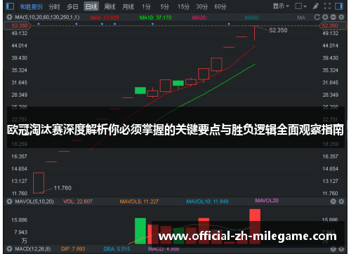欧冠淘汰赛深度解析你必须掌握的关键要点与胜负逻辑全面观察指南