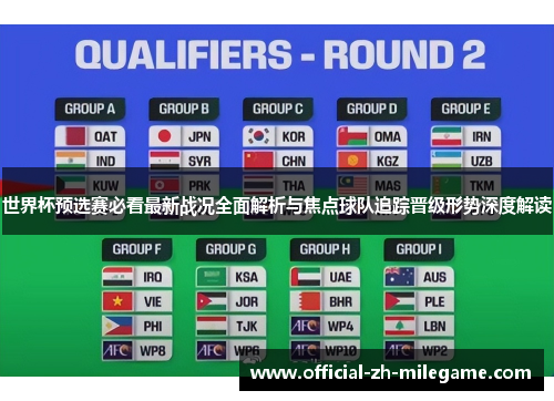 世界杯预选赛必看最新战况全面解析与焦点球队追踪晋级形势深度解读